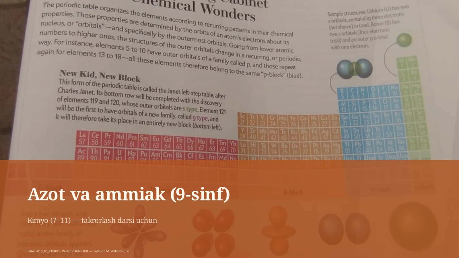 Azot va ammiak (9-sinf) 1