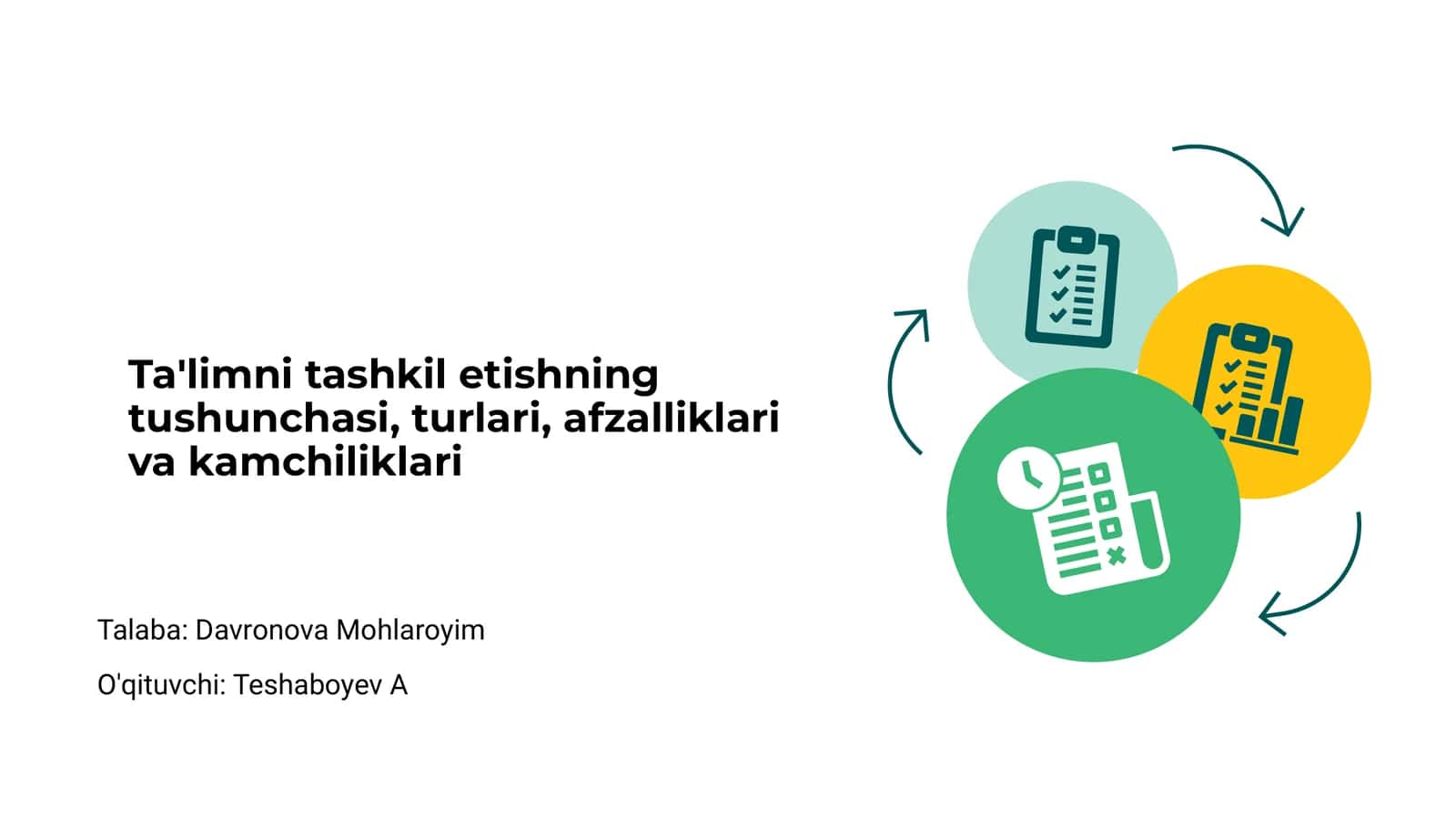 Ta'limni tashkil etishning tushunchasi, turlari, afzalliklari va kamchiliklari 1