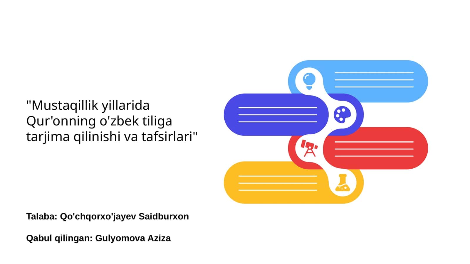mustaqillik yillarida quron oyatlarining  tarjimasi 1