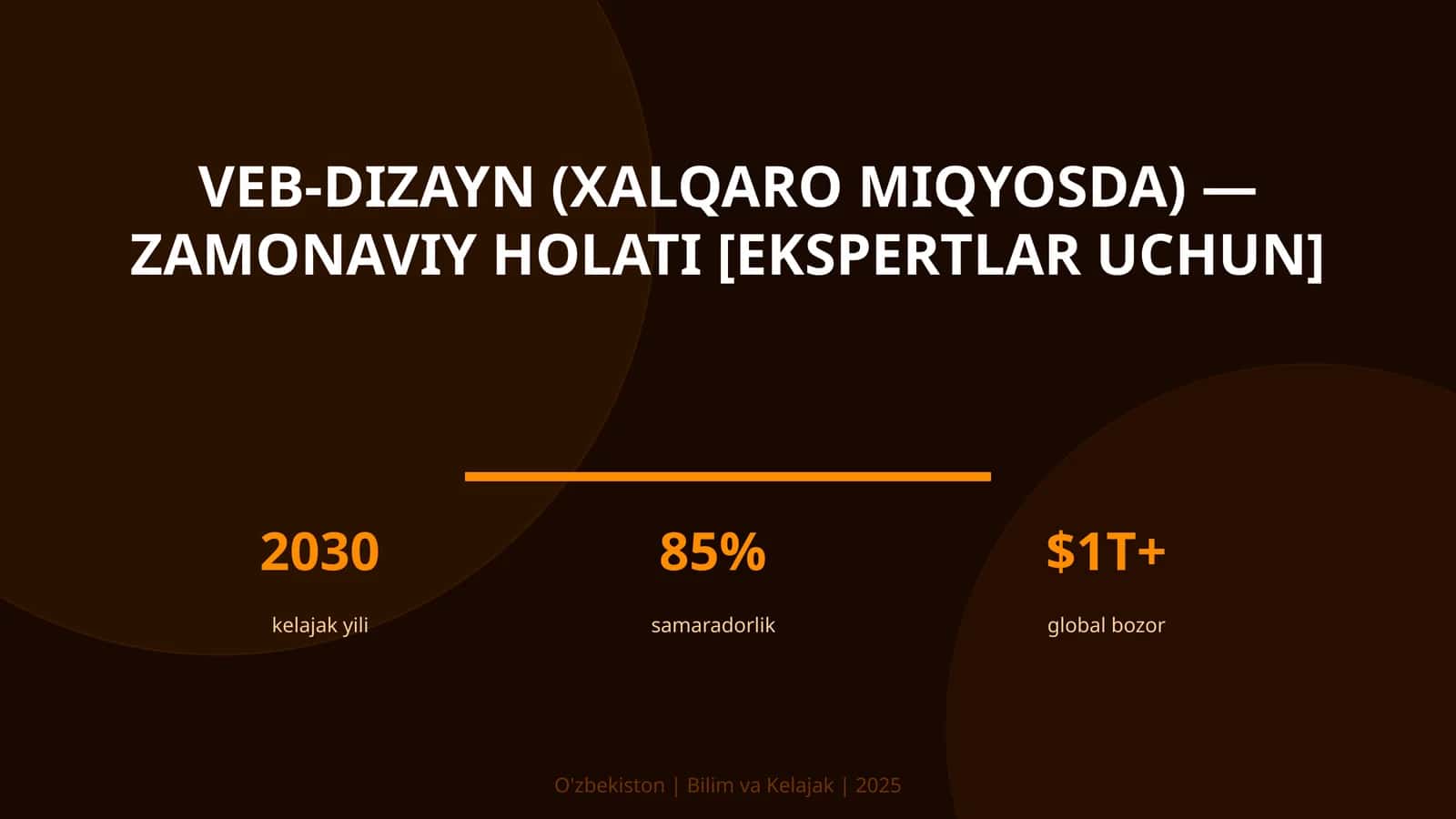 Veb-dizayn (xalqaro miqyosda) — zamonaviy holati [ekspertlar uchun] 1