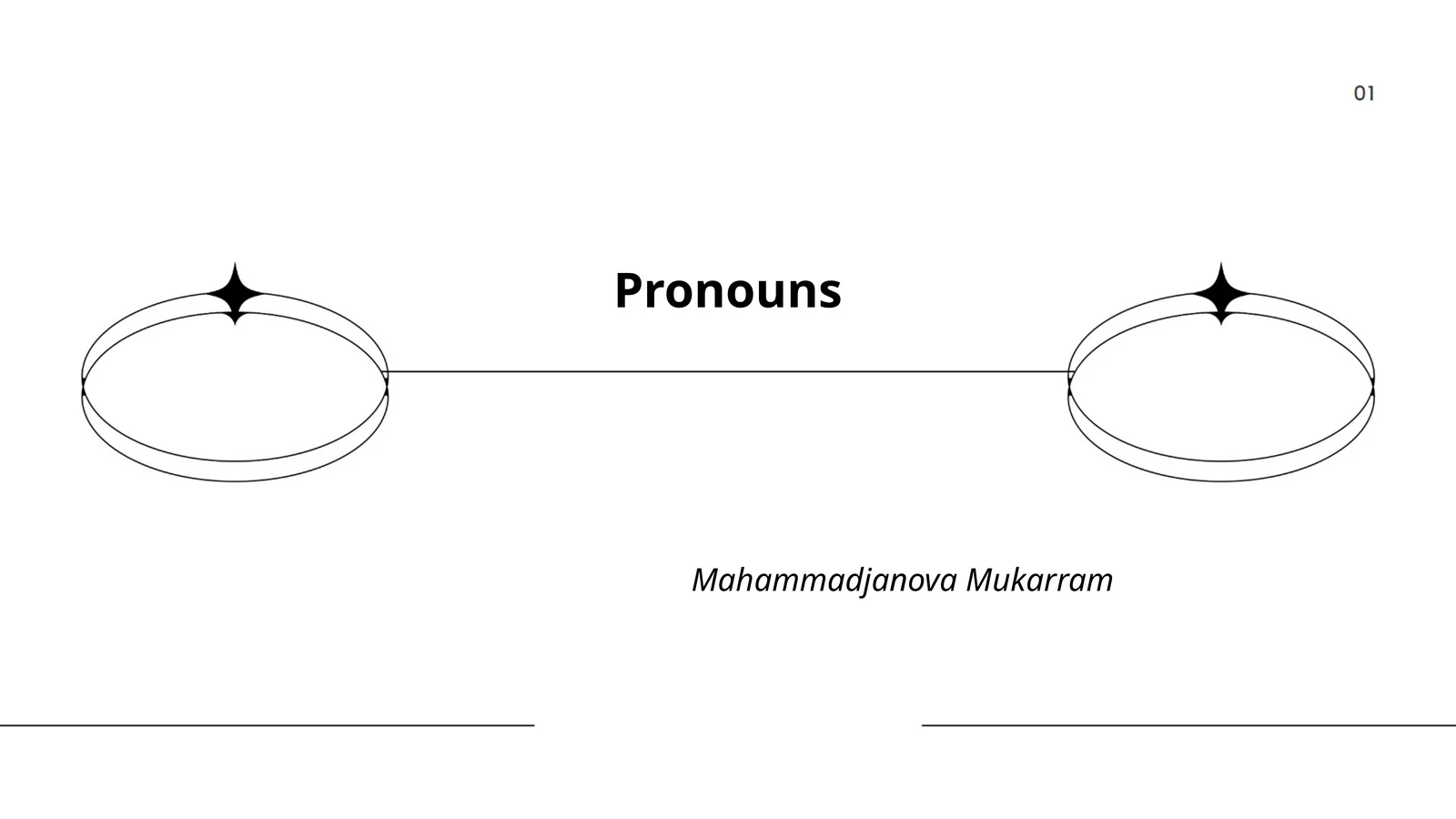 Pronouns 1