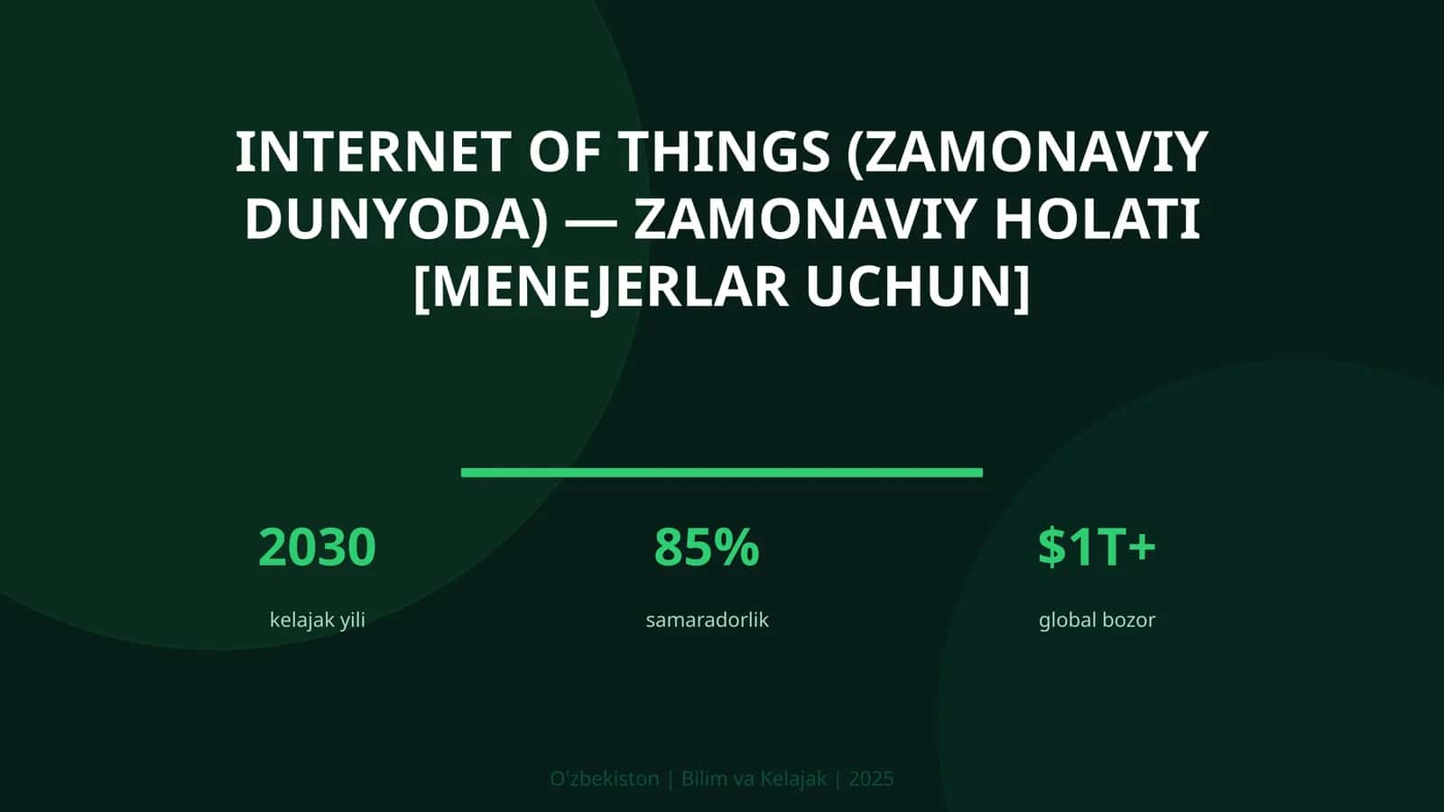 INTERNET OF THINGS (ZAMONAVIY DUNYODA) — ZAMONAVIY HOLATI [MENEJERLAR UCHUN] 1