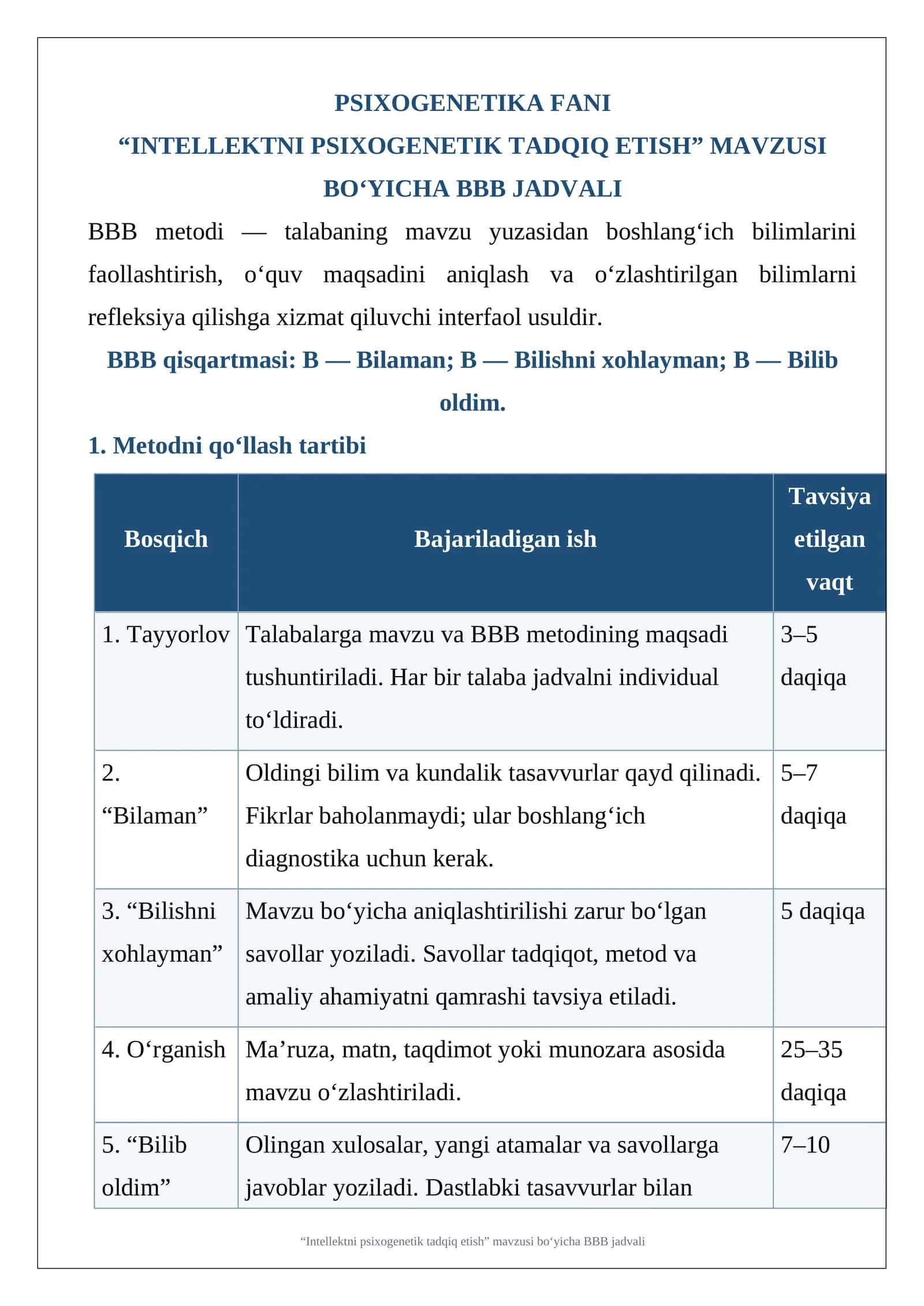Intellektni psixogenetik tadqiq etish BBB Jadvali. 1