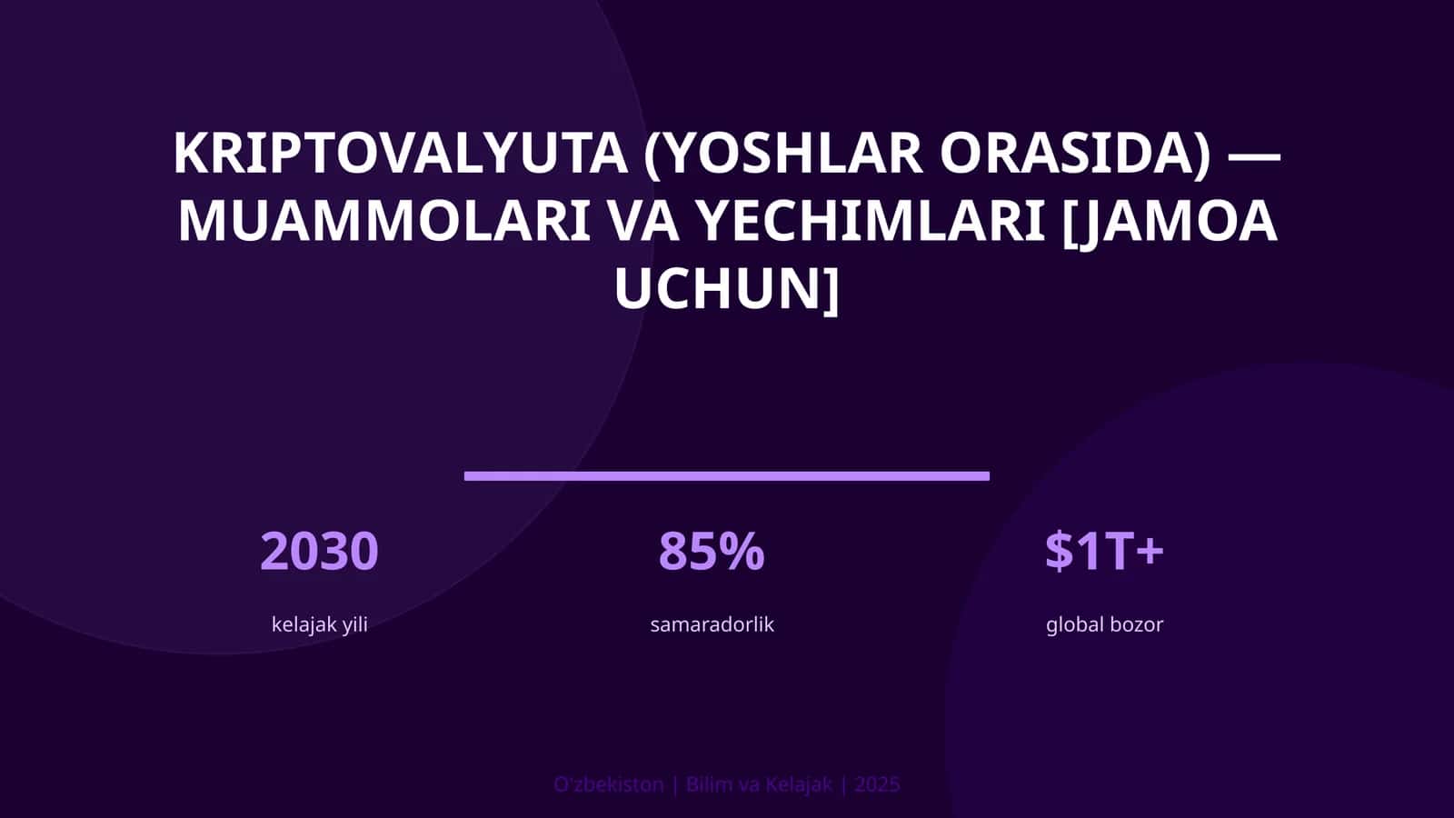 Kriptovalyuta (yoshlar orasida) — muammolari va yechimlari [jamoa uchun] 1