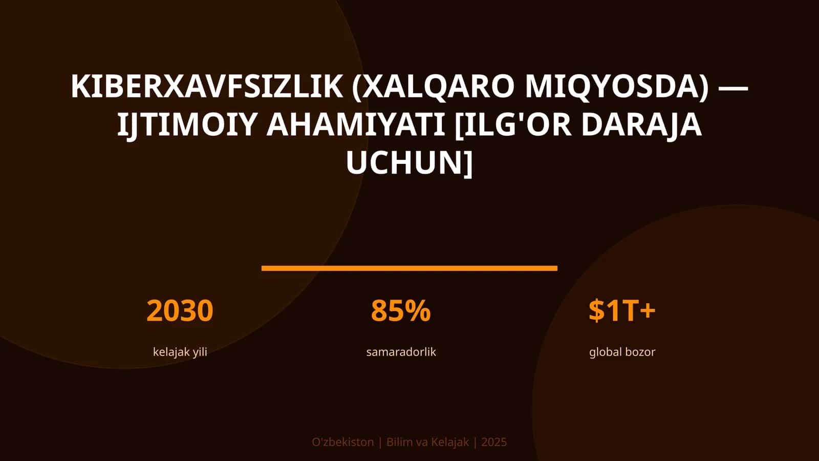 KIBERXAVFSIZLIK (XALQARO MIQYOSDA) — IJTIMOIY AHAMIYATI [ILG'OR DARAJA UCHUN] 1