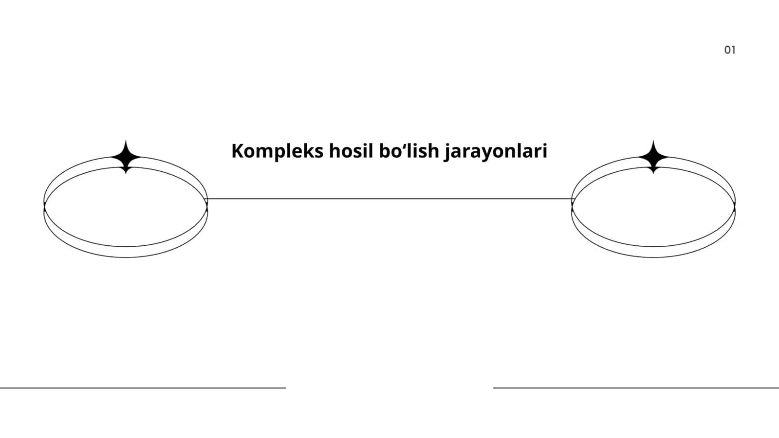 Kompleks hosil boʻlish jarayonlari 1