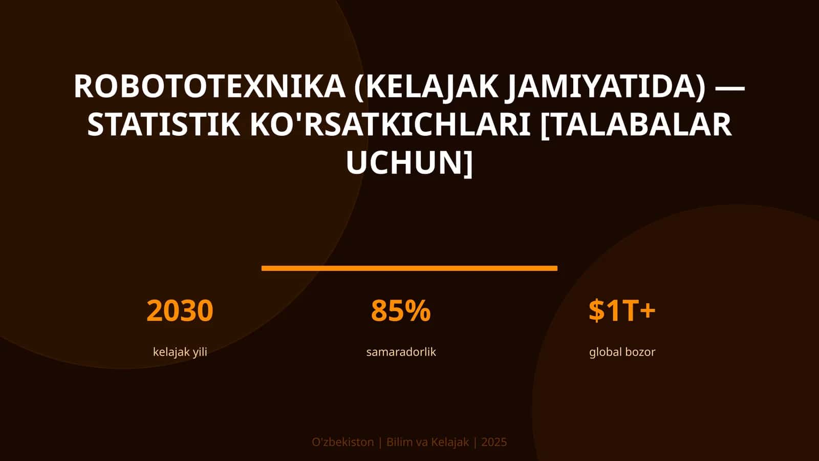 Robototexnika (kelajak jamiyatida) — statistik ko'rsatkichlari [talabalar uchun] 1