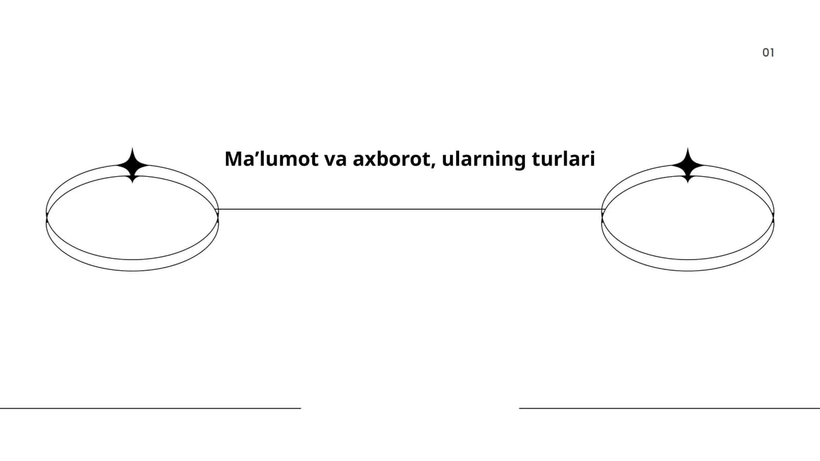 Maʼlumot va axborot, ularning turlari 1