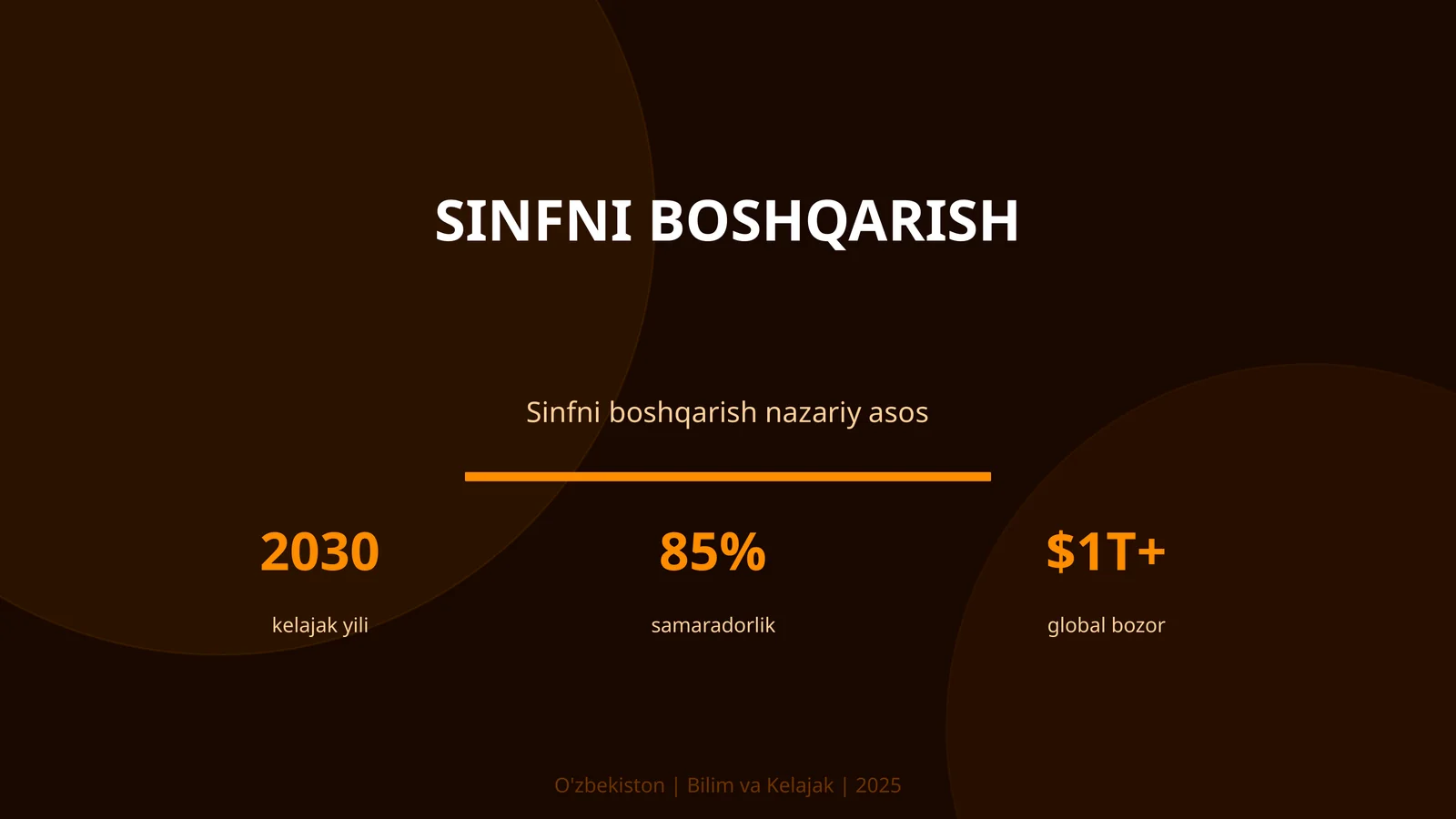 Sinfni boshqarish 1