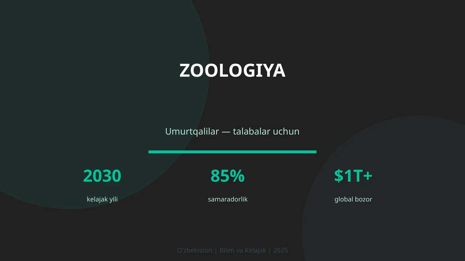 Zoologiya 1