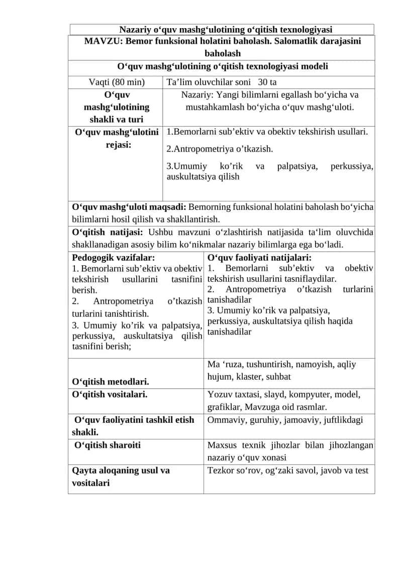 Nazariy o‘quv mashg‘ulotining o‘qitish texnologiyasi. Bemor funksional holatini baholash. Salomatlik darajasini baholash 1