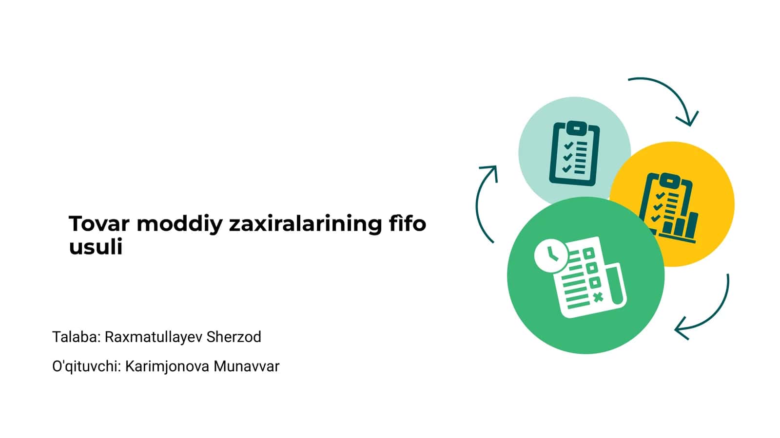 Tovar moddiy zaxiralarining fìfo usuli 1