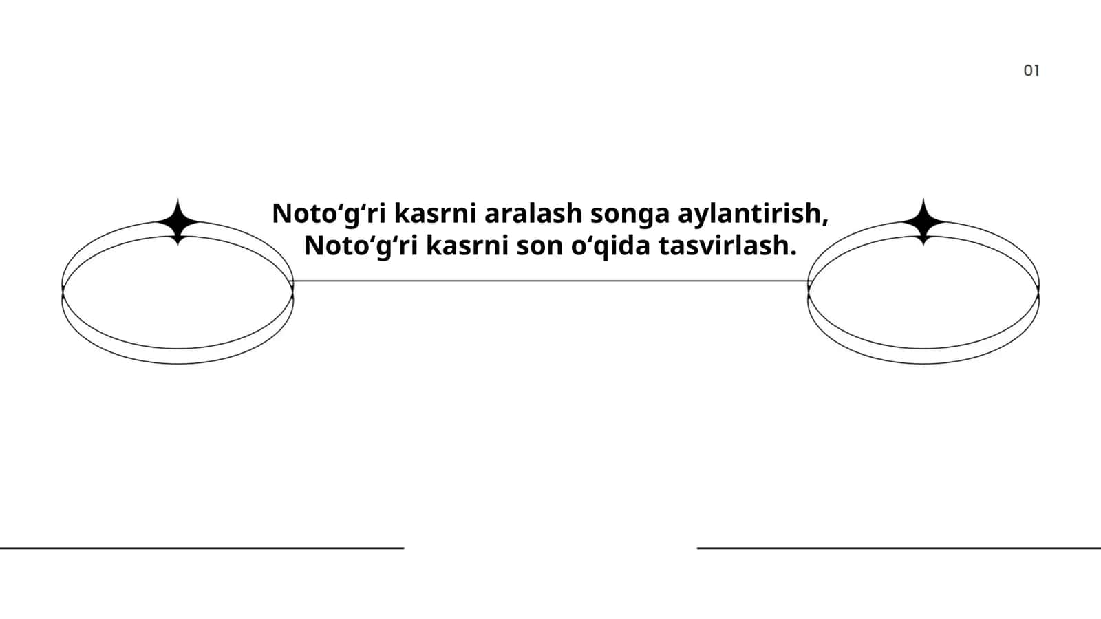 Notoʻgʻri kasrni aralash songa aylantirish, Notoʻgʻri kasrni son oʻqida tasvirlash 1
