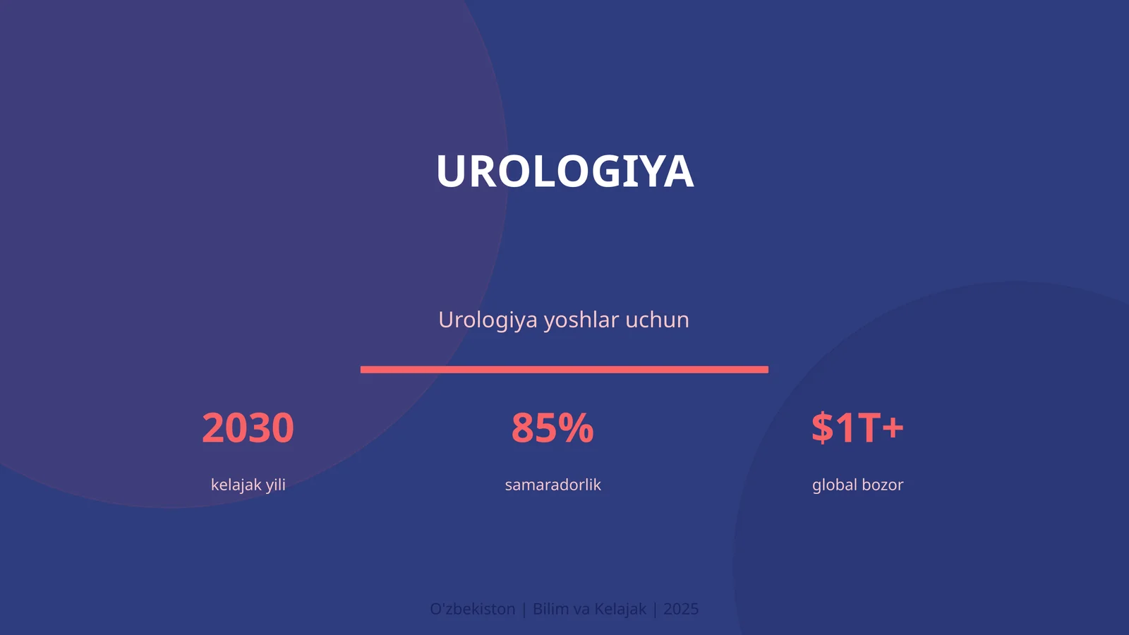 Urologiya 1