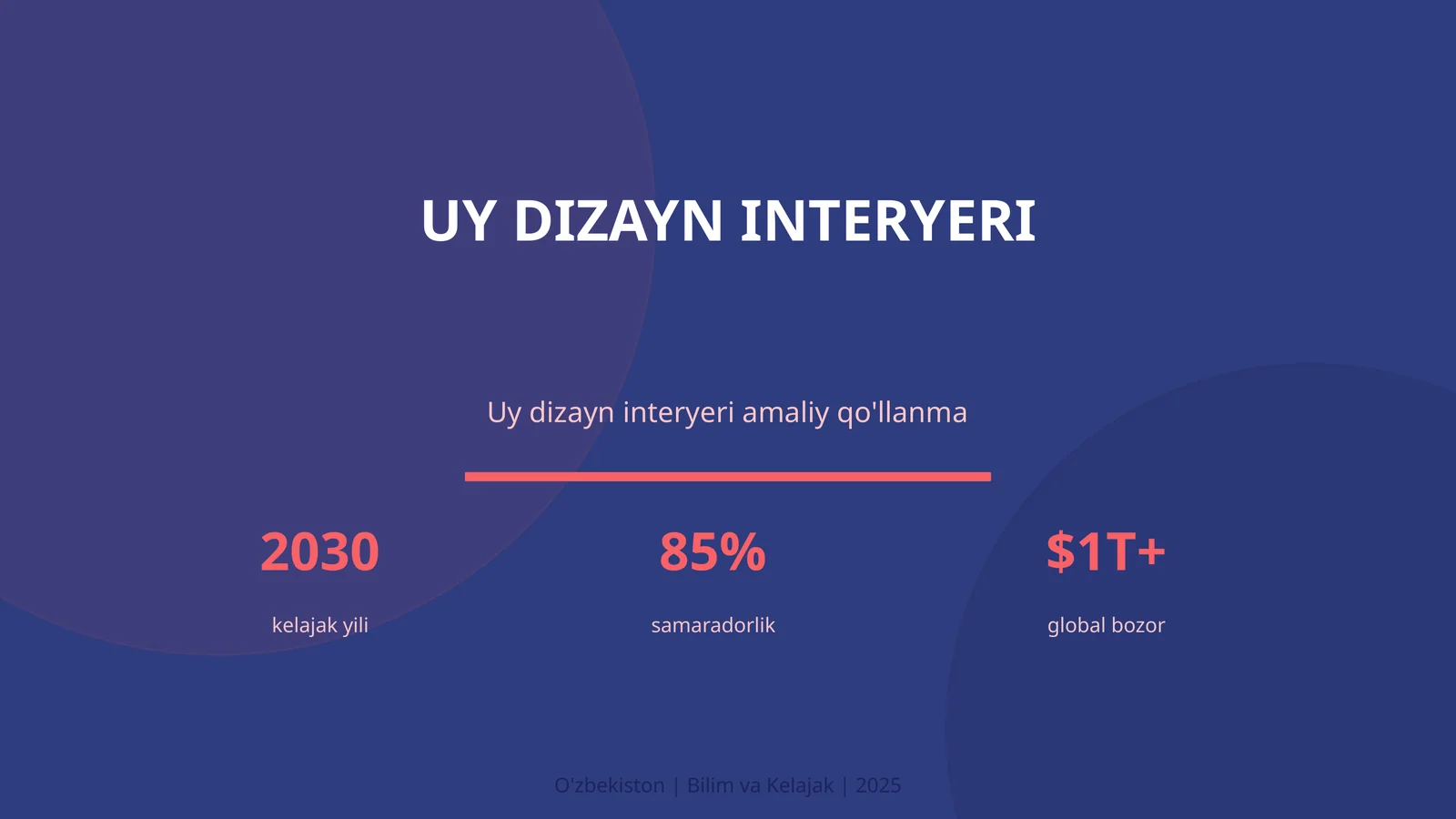 Uy dizayn interyeri 1