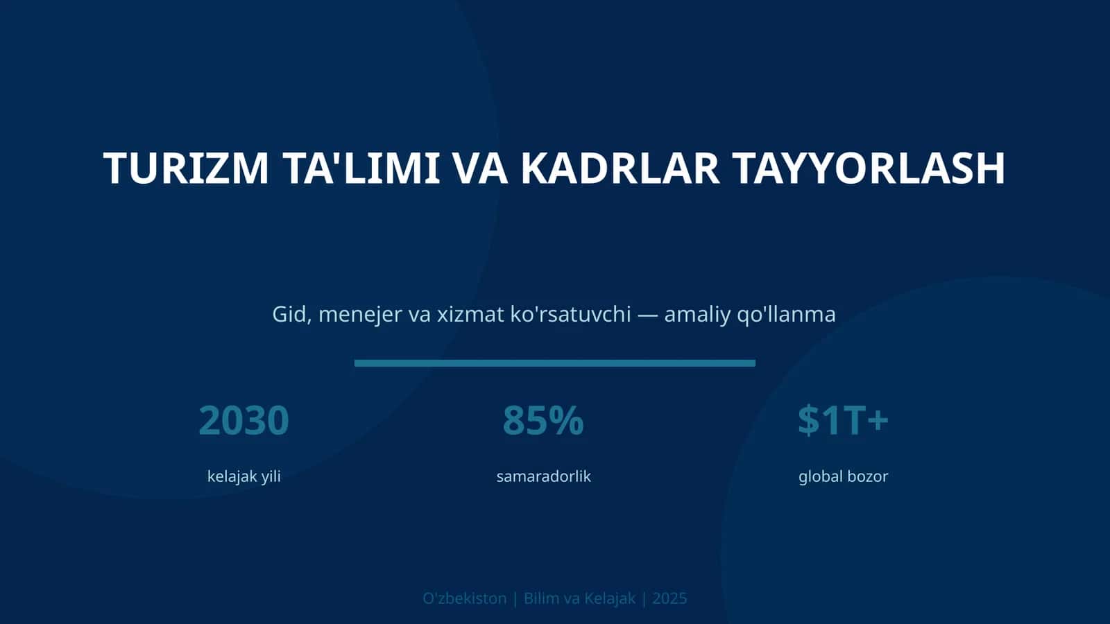 TURIZM TA'LIMI VA KADRLAR TAYYORLASH 1