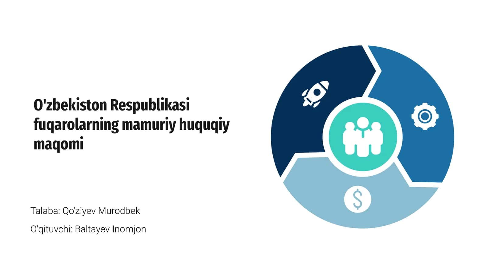 O'zbekiston Respublikasi fuqarolarning mamuriy huquqiy maqomi 1
