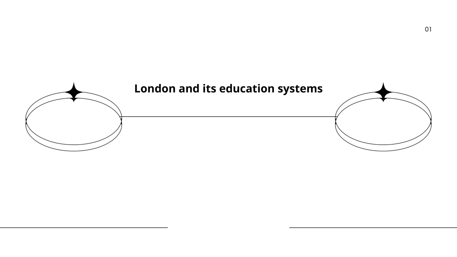 London and its education systems 1