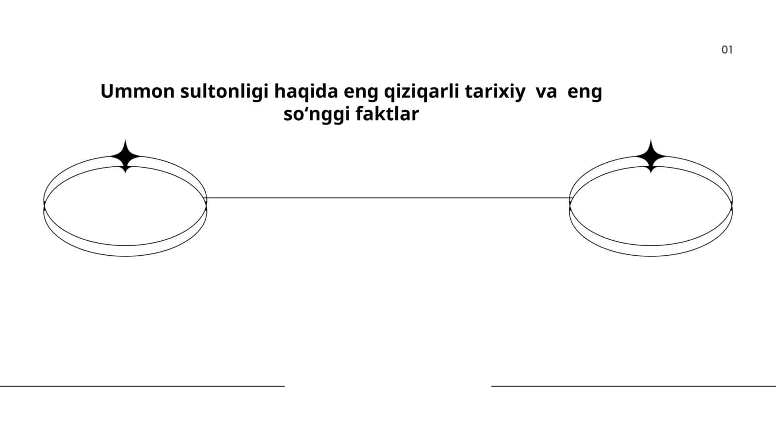 Ummon sultonligi haqida eng qiziqarli tarixiy va eng soʻnggi faktlar 1