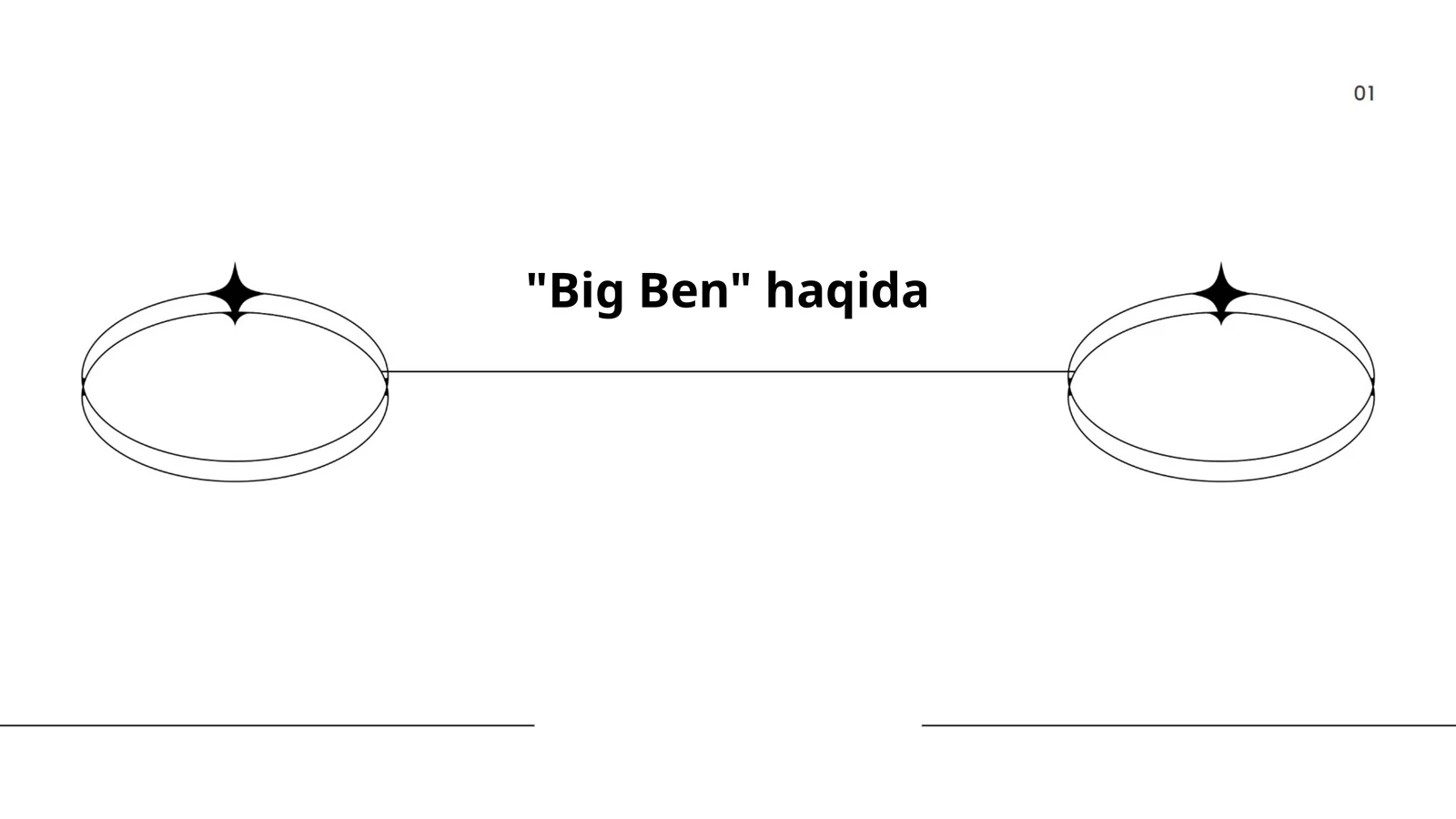 "Big Ben" haqida 1