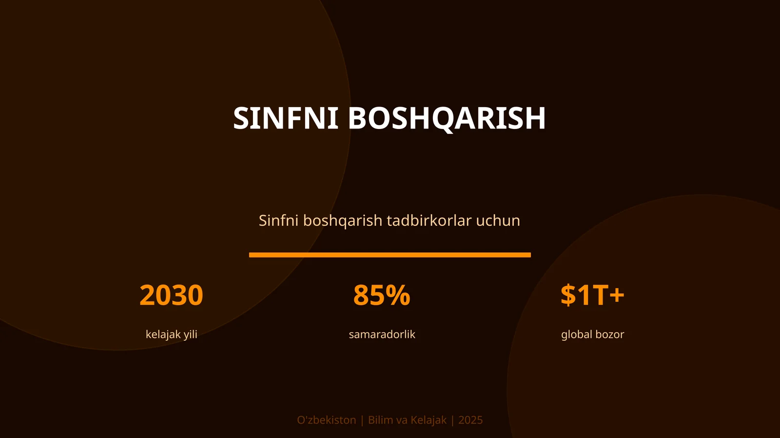 Sinfni boshqarish 1
