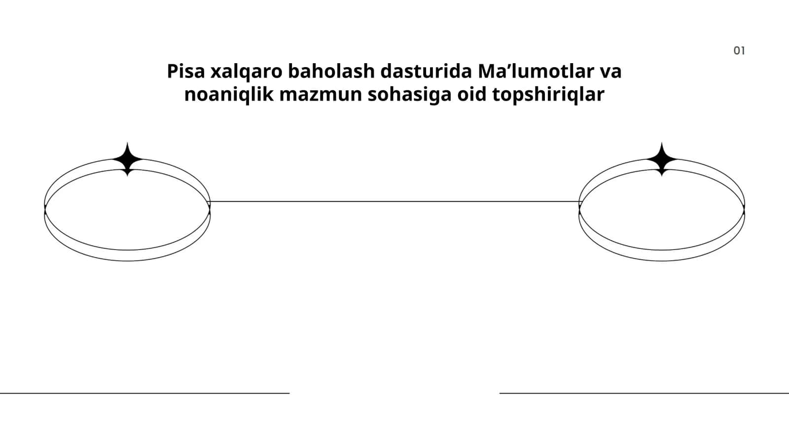 Pisa xalqaro baholash dasturida "Maʼlumotlar va noaniqlik " mazmun sohasiga oid topshiriqlar 1