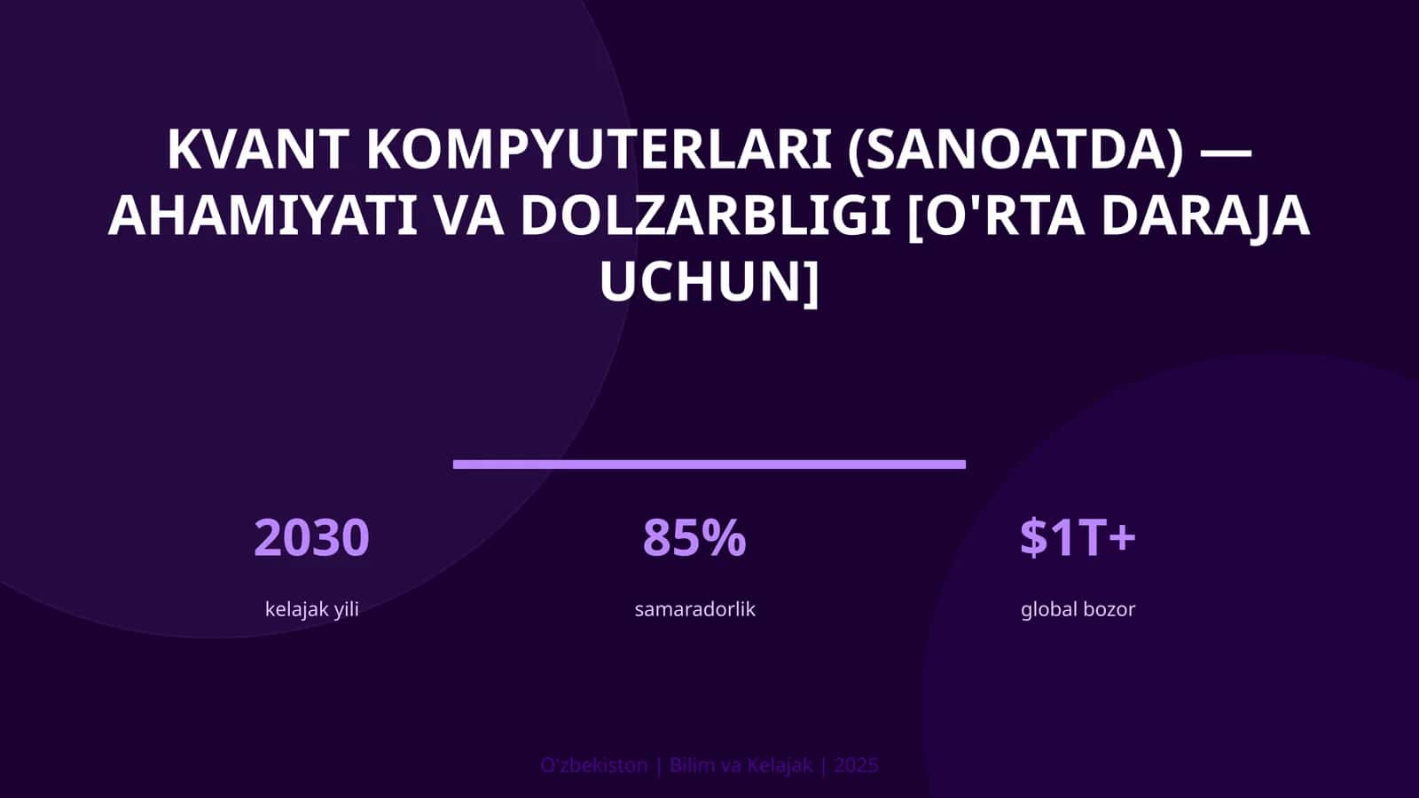 Kvant kompyuterlari (sanoatda) — ahamiyati va dolzarbligi [o'rta daraja uchun] 1