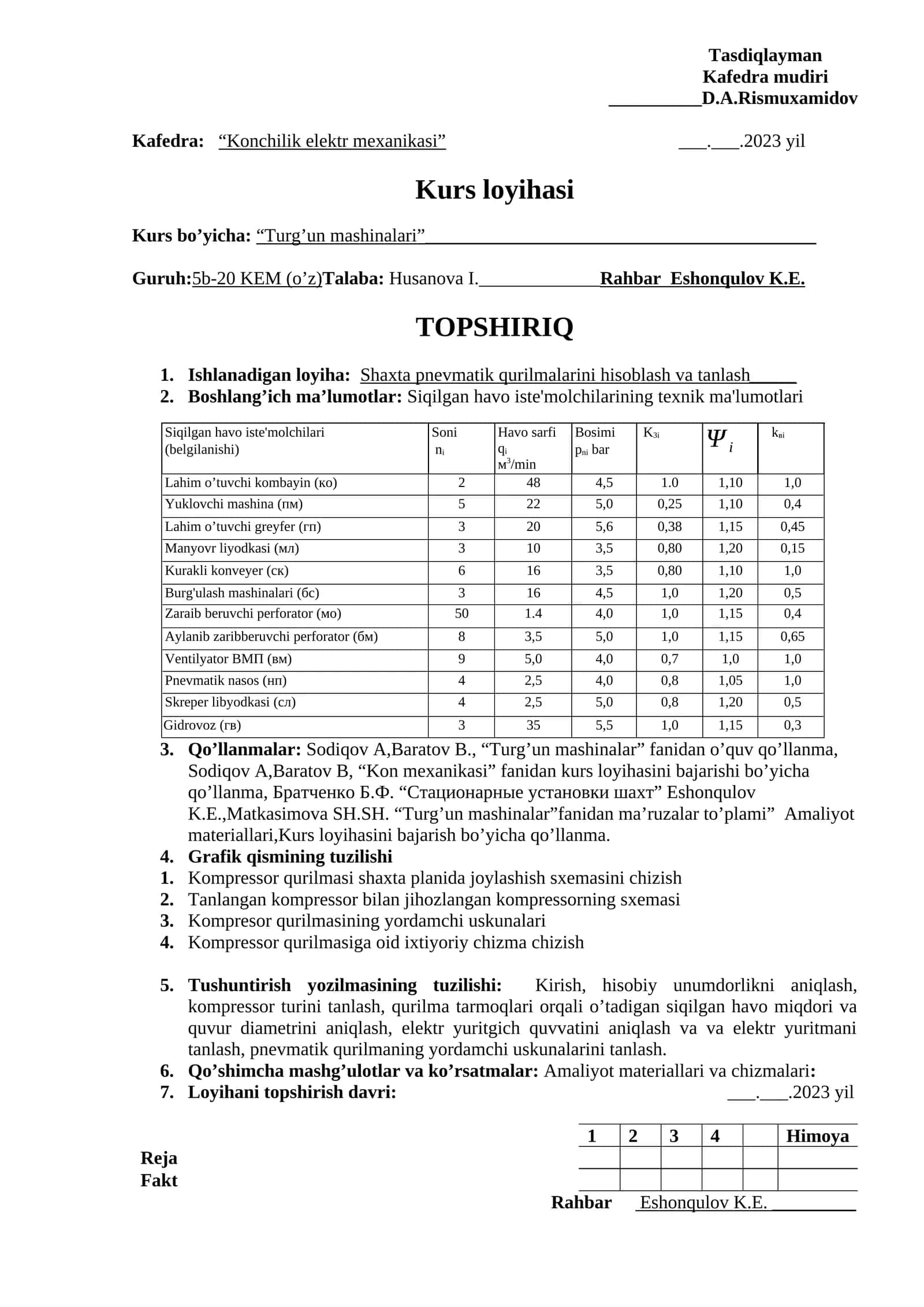 Turg’un mashinalari kurs loyihasi 1