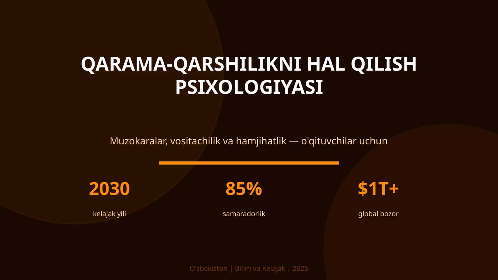 QARAMA-QARSHILIKNI HAL QILISH PSIXOLOGIYASI 1