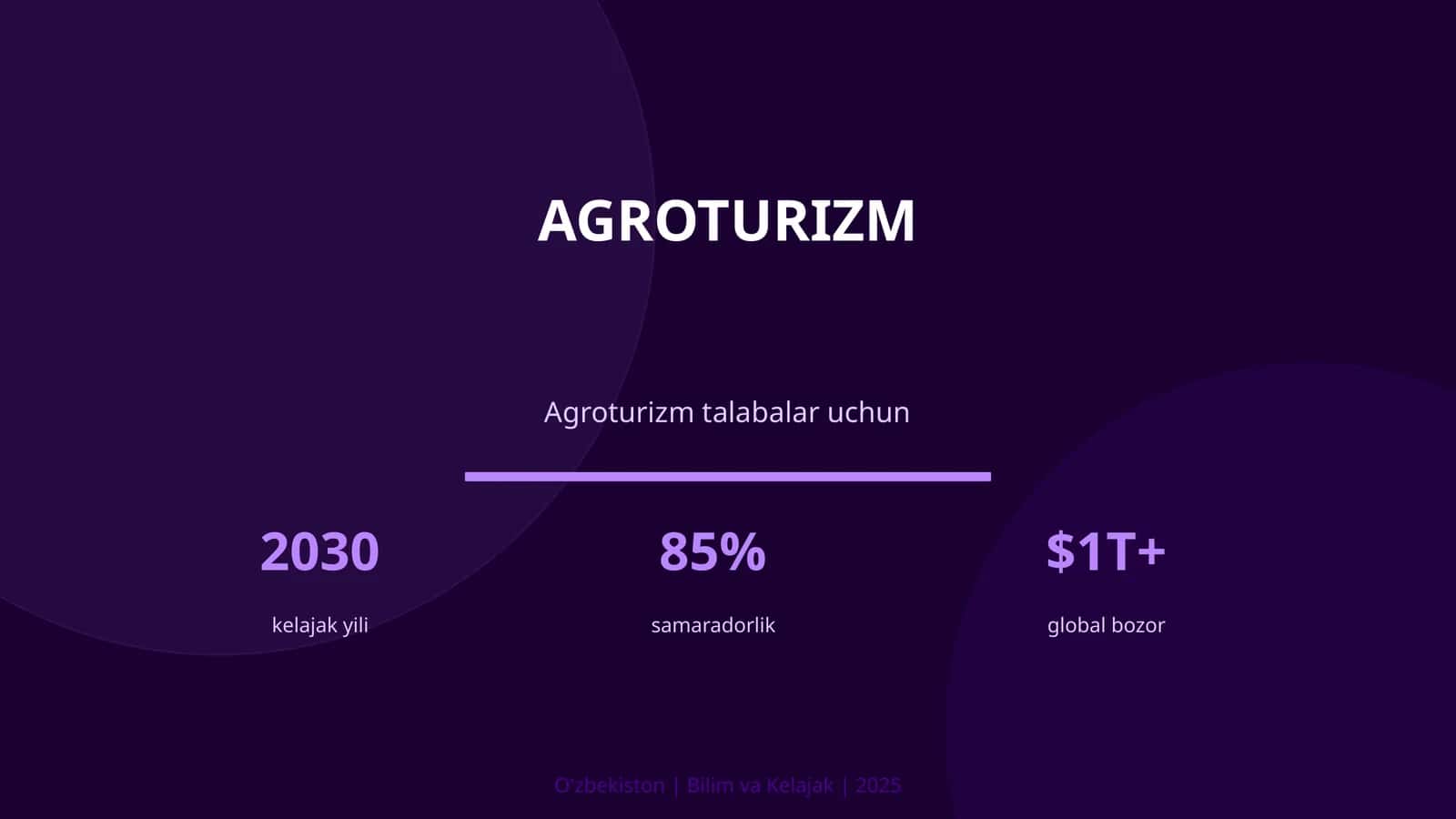 Agroturizm 1
