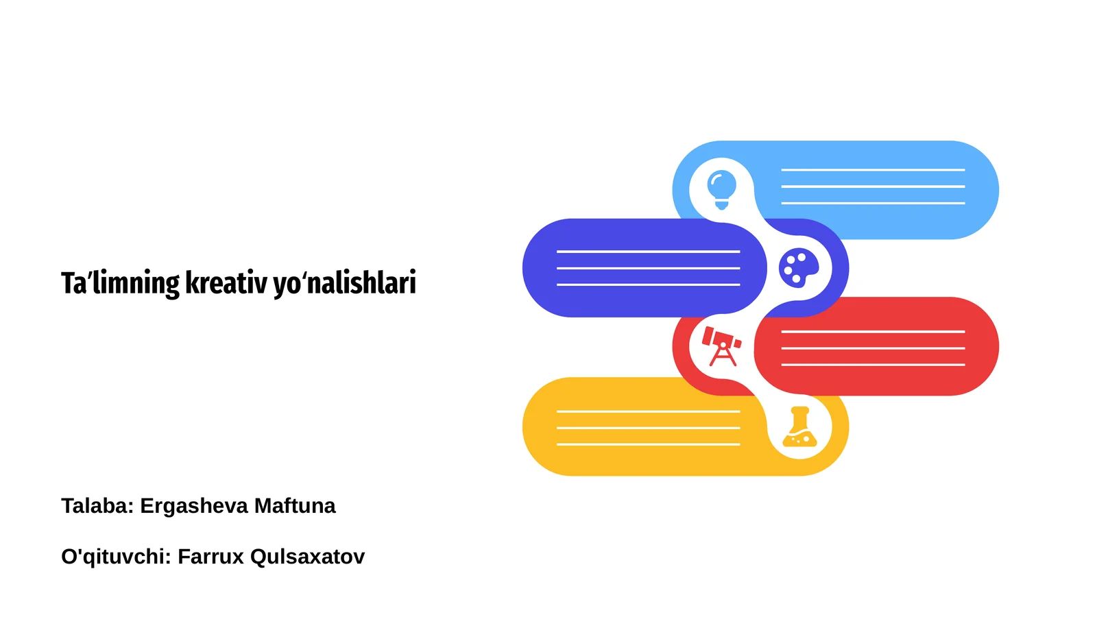 Taʼlimning kreativ yoʻnalishlari 1