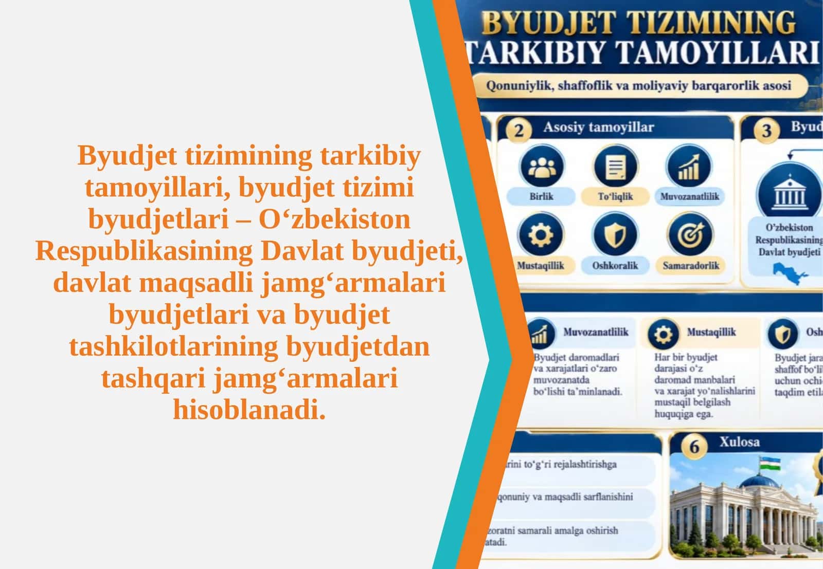 Byudjet tizimining tarkibiy tamoyillari, byudjet tizimi byudjetlari – O‘zbekiston 1