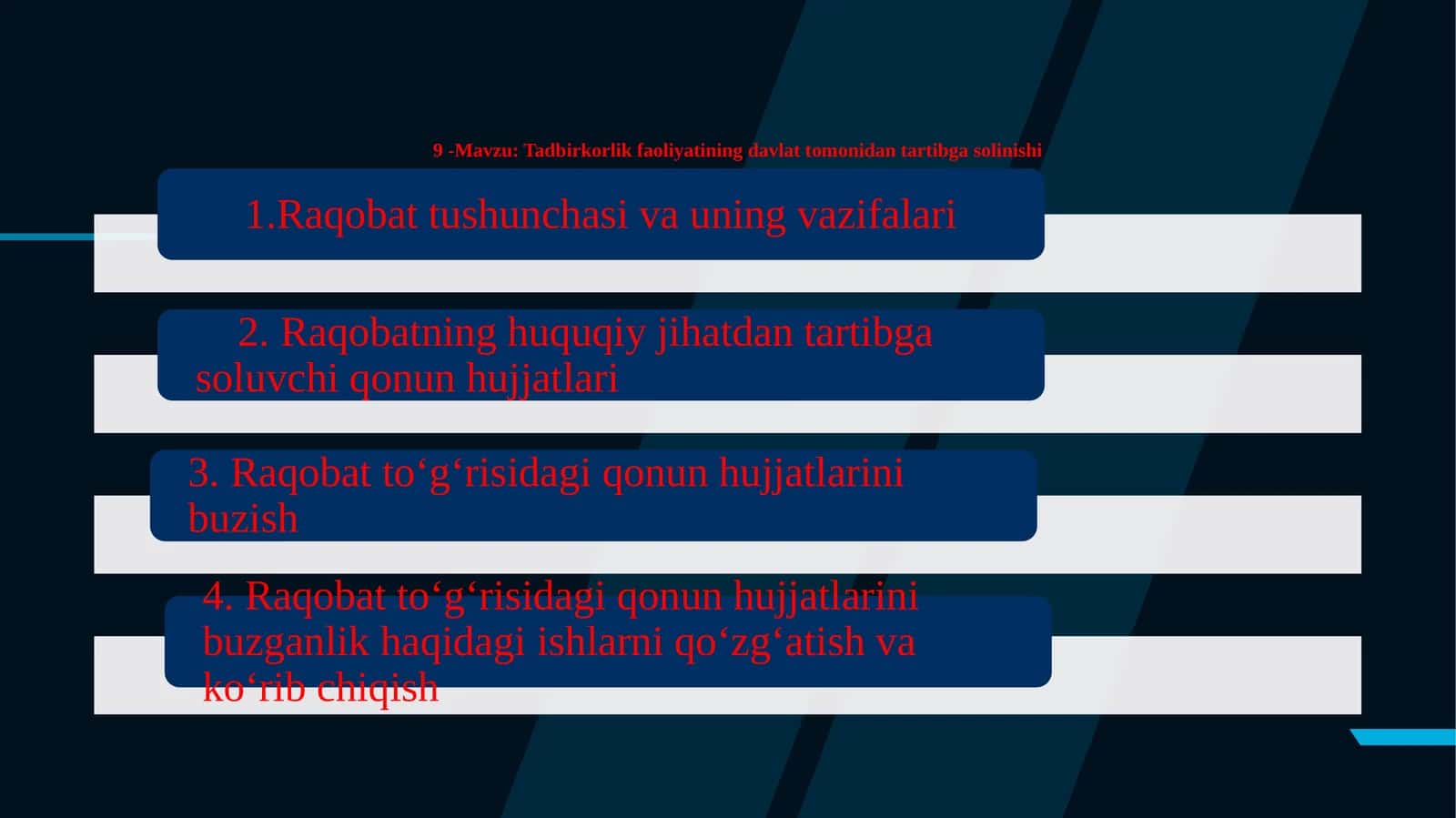 Tadbirkorlik faoliyati ning davlat tomonidan tartibga solinishi 1