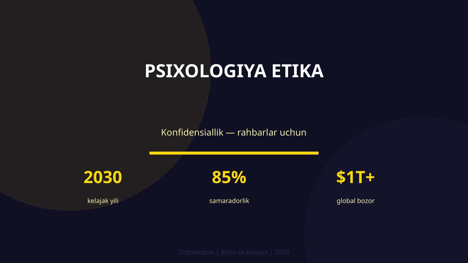 Psixologiya etika 1