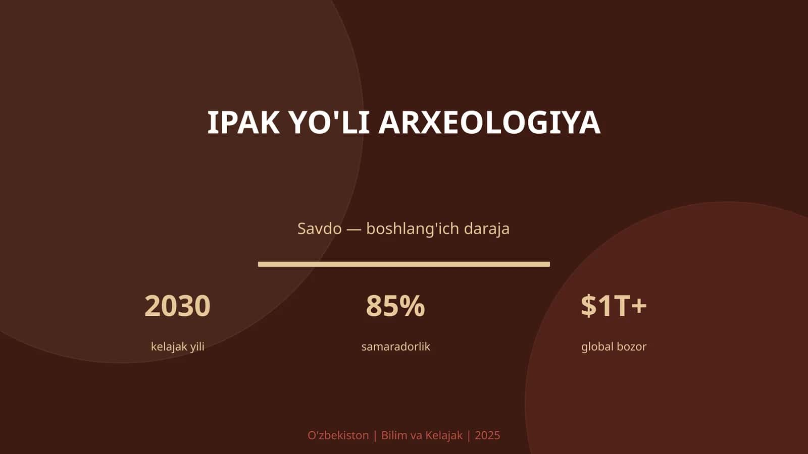 IPAK YO'LI ARXEOLOGIYA 1