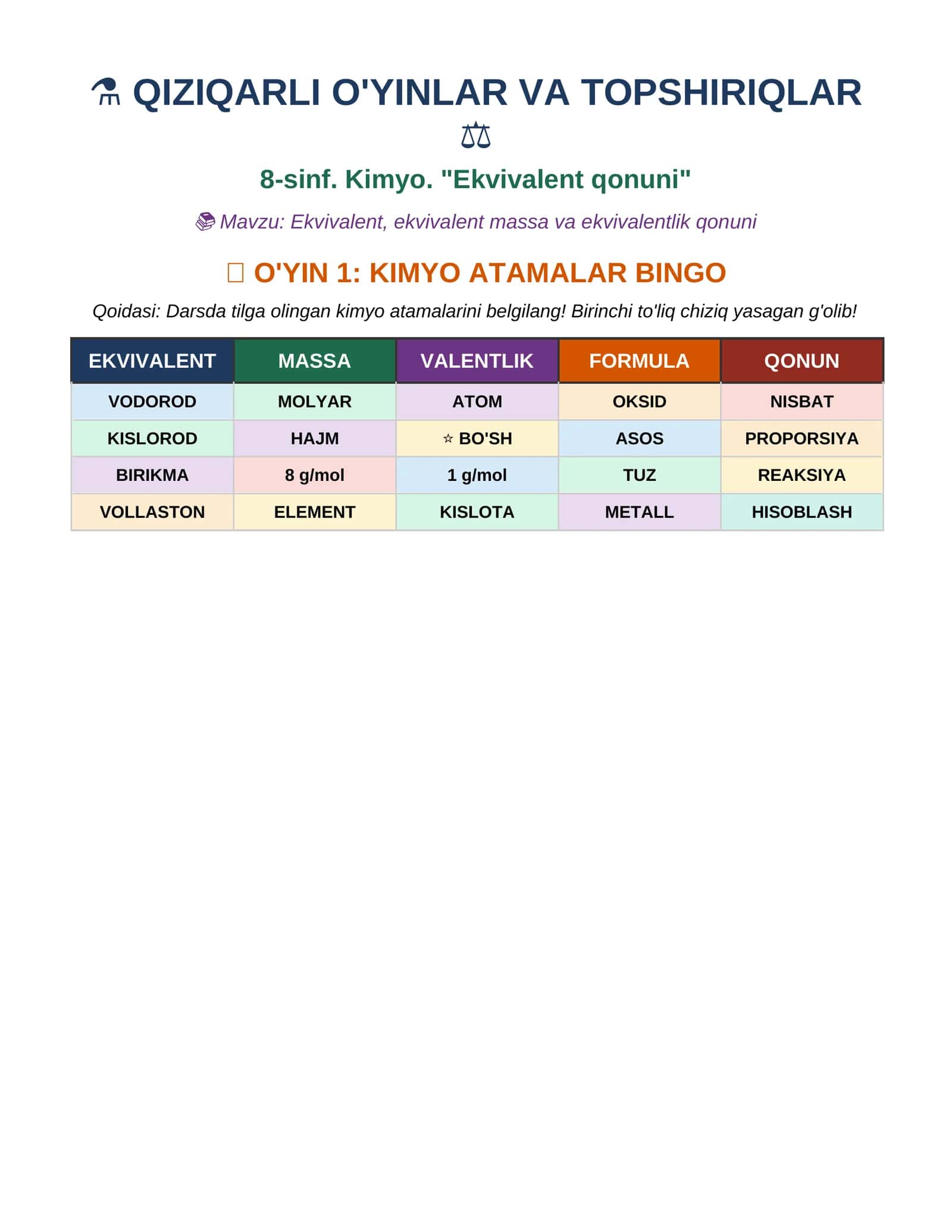 QIZIQARLI O'YINLAR VA TOPSHIRIQLAR 1