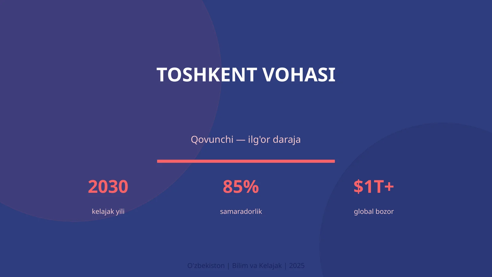 Toshkent vohasi 1