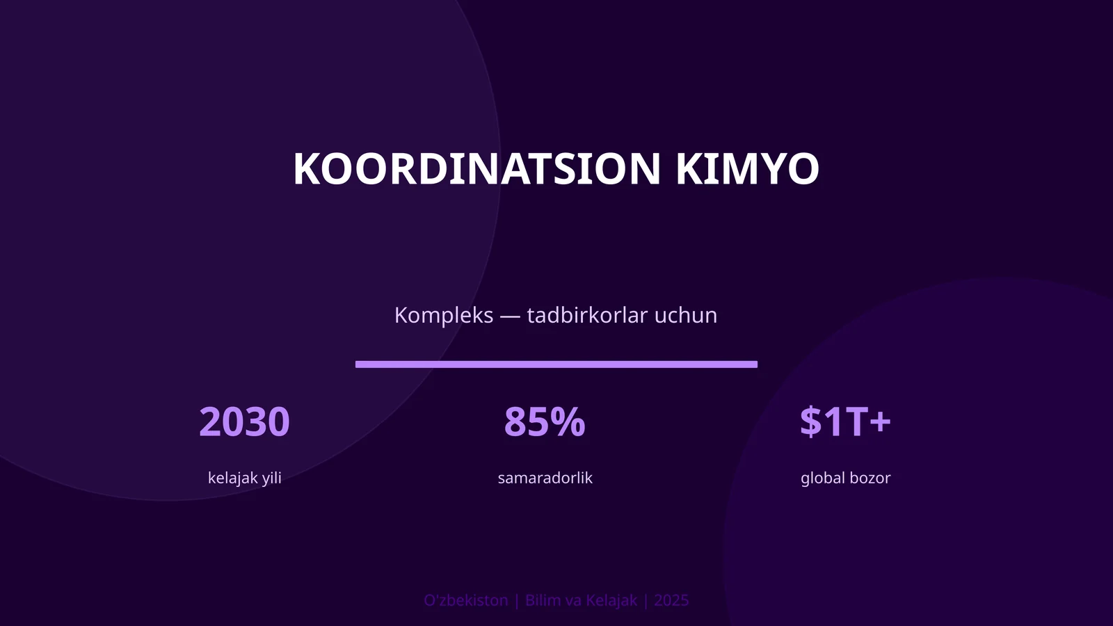 Koordinatsion kimyo 1