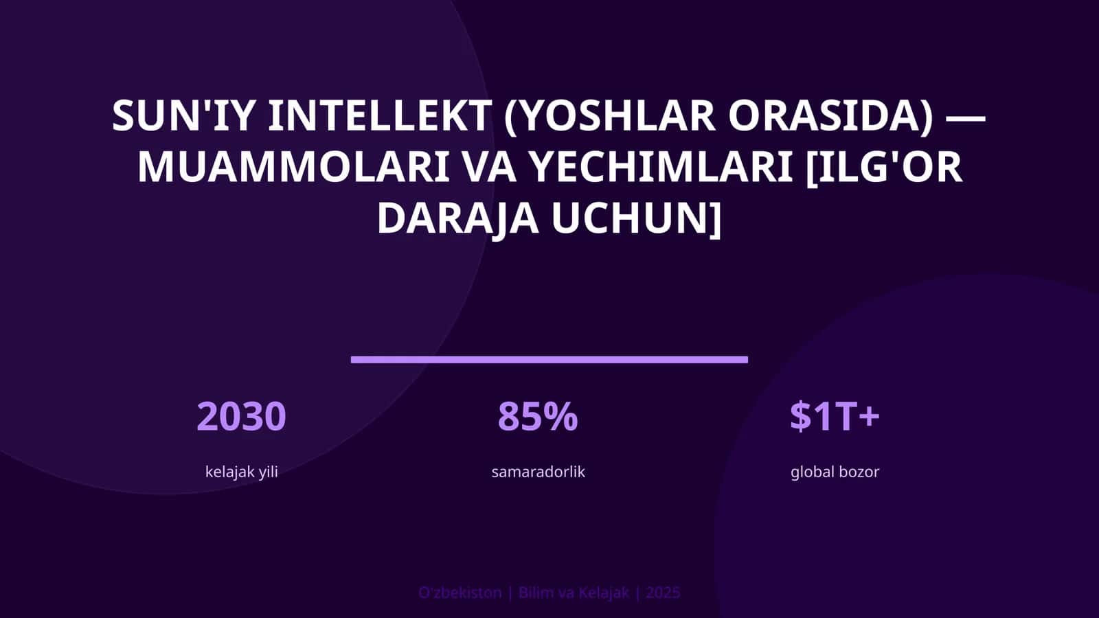 Sun'iy intellekt (Yoshlar Orasida) - Muammolari va Yechimlari [Ilg'or Daraja Uchun] 1