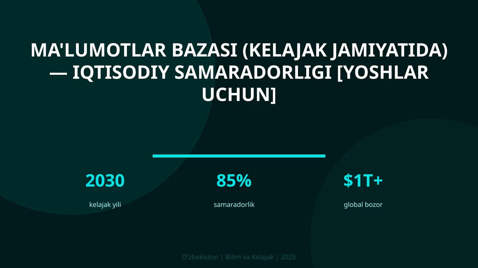Ma'lumotlar bazasi (kelajak jamiyatida) — iqtisodiy samaradorligi [yoshlar uchun] 1