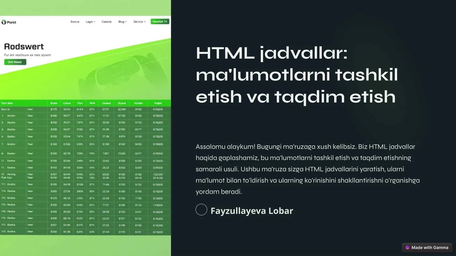 HTML jadvallar: ma'lumotlarni tashkil etish va taqdim etish 1