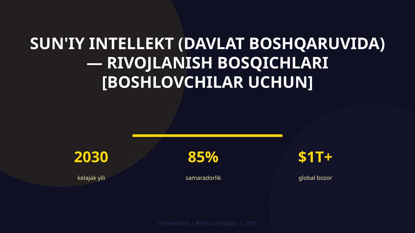 Sun'iy intellekt (davlat boshqarishida) - rivojlanish bosqichlari [boshlovchilar uchun] 1