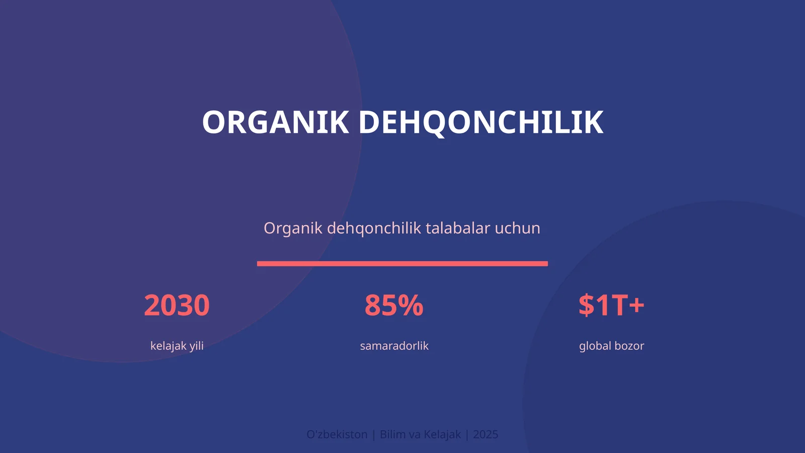 Organik dehqonchilik 1