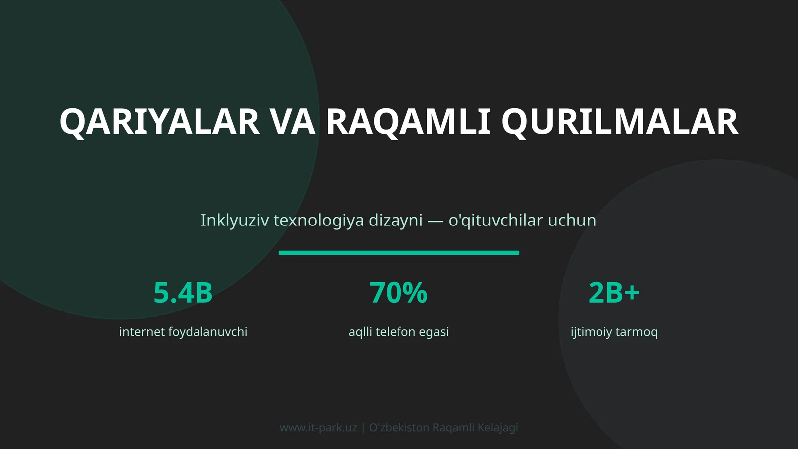 Qariyalar va Raqamli Qurilmalar 1