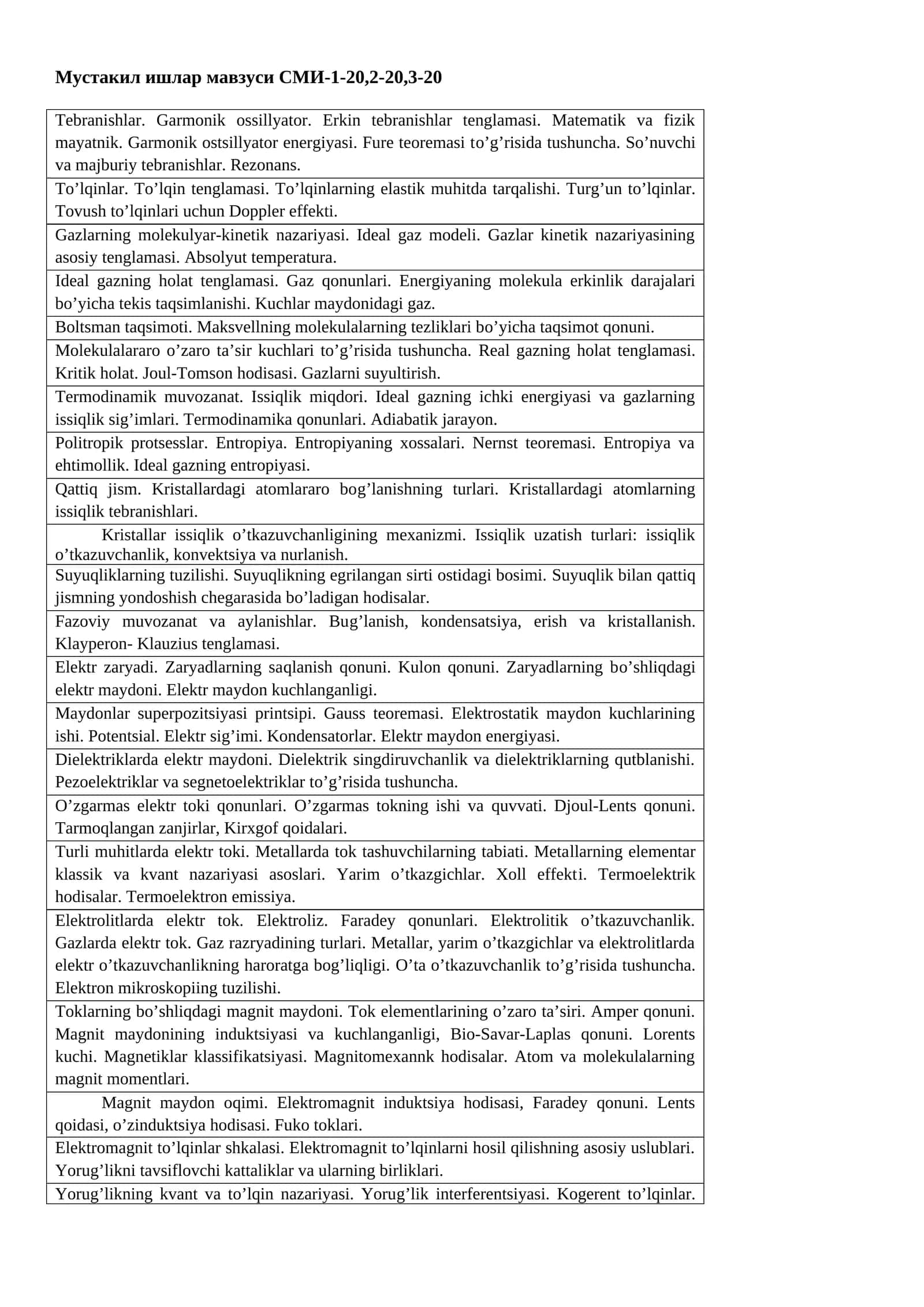 Tebranishlar, to'lqinlar, gazlar va termodinamik muvozanat bo'yicha tushunchalar 1