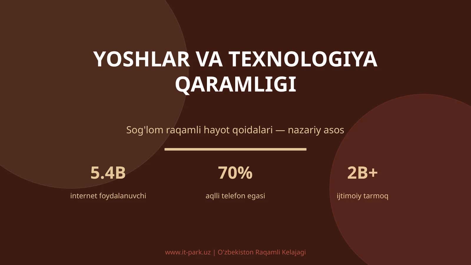 Yoshlar va texnologiya qaramligi 1