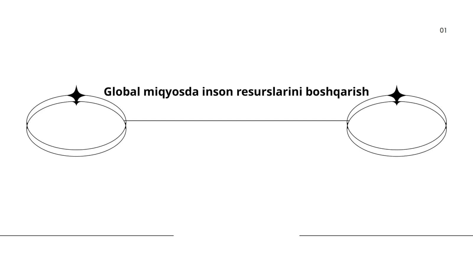 Global strategik inson resurslari boshqaruvi 1
