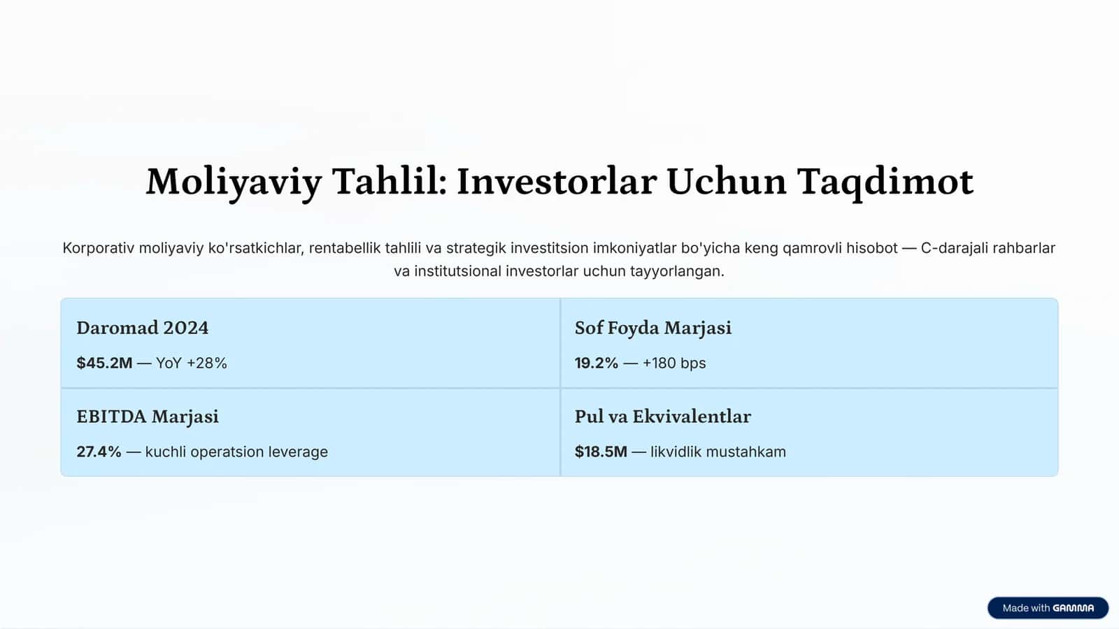 Moliyaviy Tahlil 1