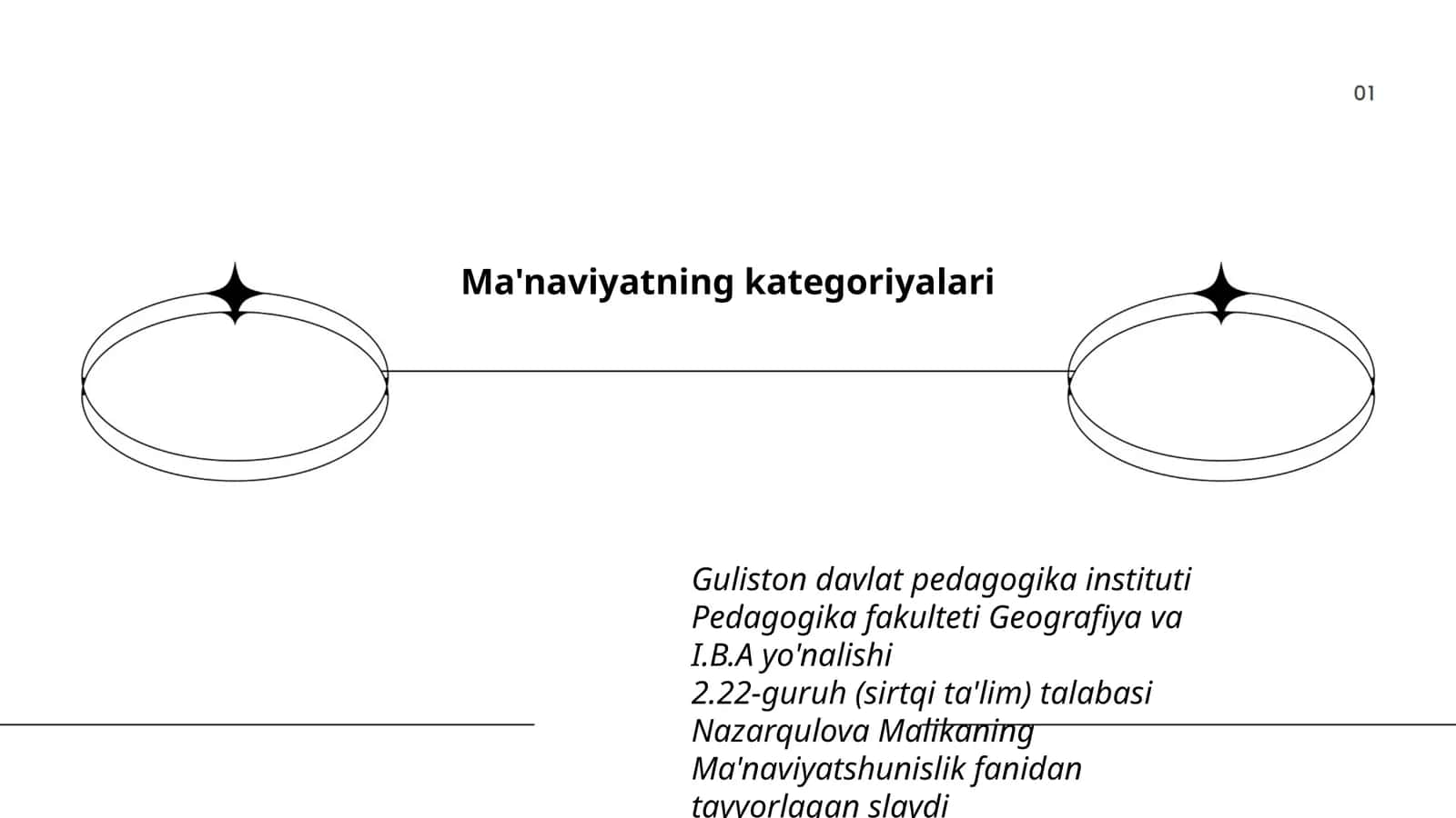 Nazarqulova Malikaning Ma'naviyatshunislik fanidan tayyorlagan slayd 1