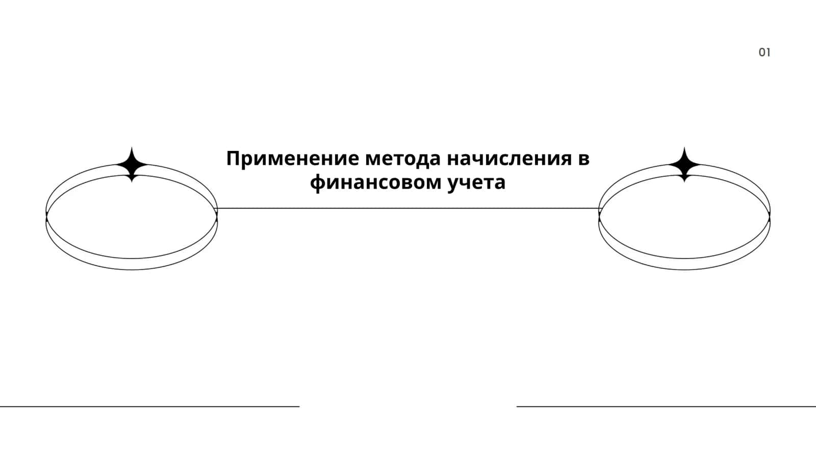 Применение метода начисления в финансовом учета 1
